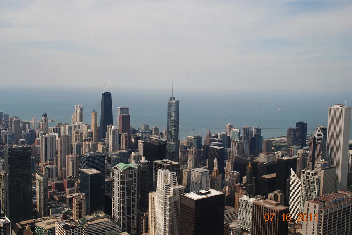 Chicago skyline